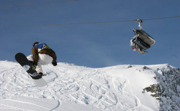 Lo Slopestyle disciplina olimpica. Cos’è e come si… parla